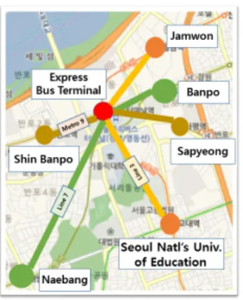 Fig. 3. Link Label-Based Railway Station Network