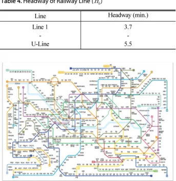 Fig. 7. Case Study Process using Smart Card Data
