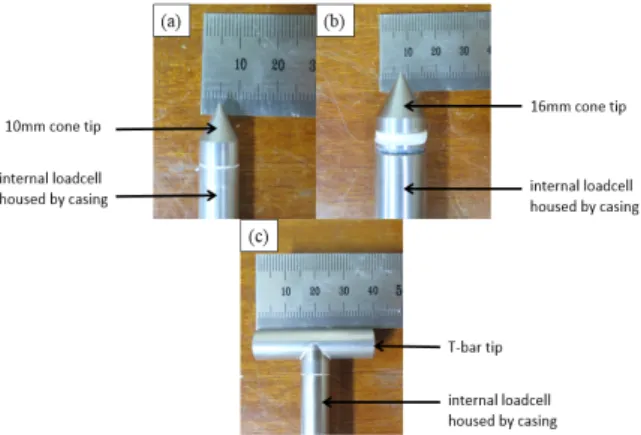 Fig. 1. Tips of Penetrometers: (a)10mm-Diameter Cone, (b) 16mm  Diameter Cone, and (c) T-bar in 10mm Diameter and 40mm  Long