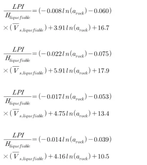 Fig. 7. Comparison of LPI Value from Site Response Analysis and  LPI Value Obtained from Correlation with       for  0.15g Rock Outcrop Acceleration ( 