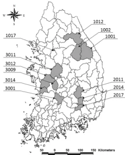 Fig. 1. Middle-Scale Watersheds Used in This Study