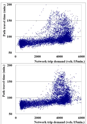 Fig. 2. Limitations of Providing Arrival Time Based Path Travel  Time