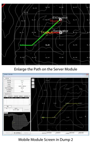 Fig. 14. Information on Cut Zone, Fill Zone and Equipment Path  for Each Dump Truck