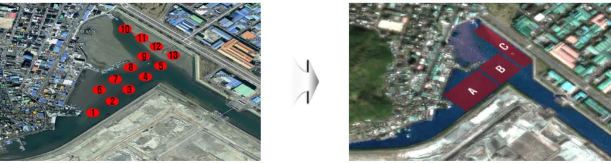 Fig. 1. Sampling Points in Yongwon Channel부산신항 개발사업의 일환으로 추진된 북컨테이너부두 조성사업 및  항만  배후단지  조성사업으로  전면  해역이  매립되어  원활한 해수흐름이  차단되고  송정천  하구  지점의  견마도  북쪽  통로를 이용한 선박이동만이 가능한 좁고 긴 수로형태로 변형되었다