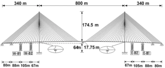 Fig. 1. Initial and Deformed Shapes of the Cable Element at a  Typical Construction Stage