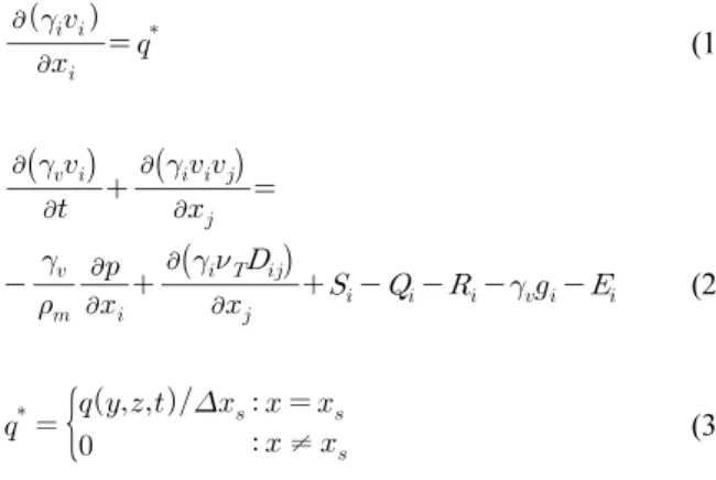 Table 1. The Coefficients for Density Estimation    = 0.999842594g/cm 3    = 6.536332×10 -12    = 5.38750×10 -12    = 6.793952×10 -5    = 0.824493×10 -3    = 5.72466×10 -6    = 9.095290×10 -6    = 4.089900×10 -6    = 1.02270×10 -7   