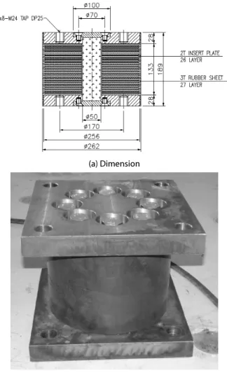 Table 3. LRB Isolator Design Data