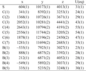 Table 2. Atomic coordinates ( × 10 4 ) and equivalent isotropic displacement parameters (Å 2 × 10 3 ) for (I).
