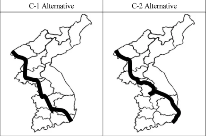 Fig. 6. TCR Connection Routes