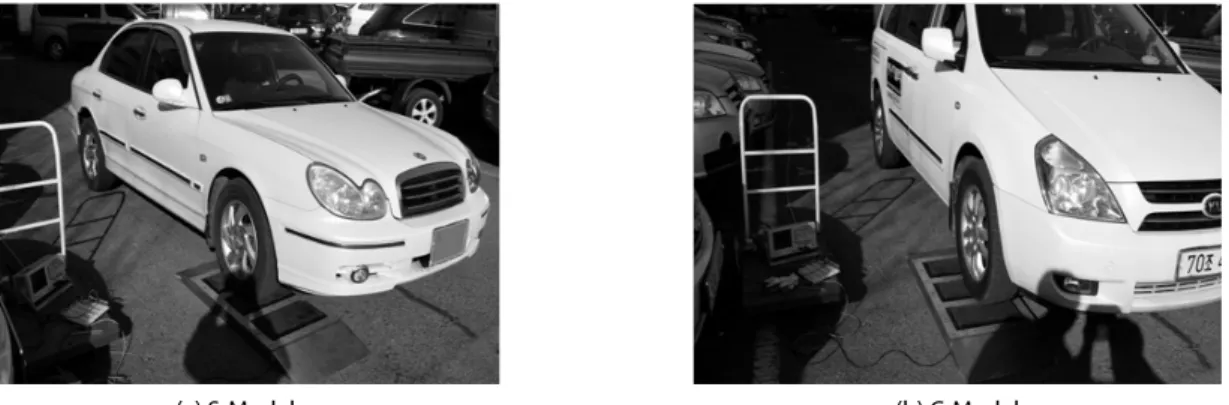 Fig. 11. Generation Performance Evaluation of Improved Energy Blocks Under Passing Vehicle