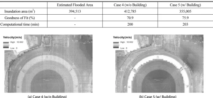 Table 6. Comparison of Flood Area Considering Building Effect