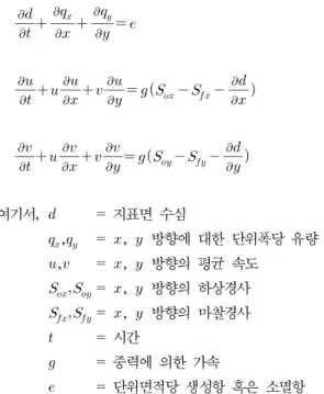 Fig. 3. Areal View of Sandae Reservoir산정할 수 있다.  특히 농업용 저수지에 있어서 파이핑 붕괴는 일반적인  붕괴양상의  하나인데,  이  경우에  파이핑  붕괴가  발달되다가 파이핑  부분  상류의  전단파괴에  의해서  월류  붕괴로  변화하게 되는데 이 과정은 매우 중요한 사항으로서 Eq