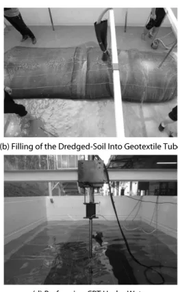 Fig. 13. Deformation Behavior of Geotextile Tube등의  일련의  시험과정을  나타내고  있다. 4.3  토목섬유 튜브 형상거동채움모듈과 채움모듈로부터 이격 거리에 따른 튜브의 형상을 관찰하기 위해 튜브 길이의 37.5%에 해당하는 곳에 채움모듈을 설치하였다
