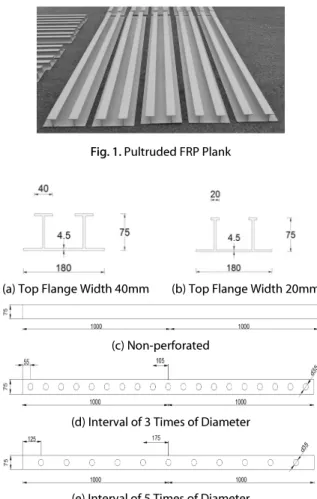 Fig. 1. Pultruded FRP Plank