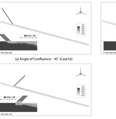 Fig. 16. Density Distribution (Pump, Dia. of Injection Pipe - 300mm)
