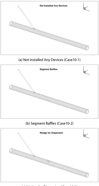 Fig. 19. Density Distribution (Sectional View - Case10-1, Case10-2,  Case10-3)하는데, 개질재의 주입이 분체(粉體) 혹은 분체에 가수가 된 형태로 이루어진다는 현실을 감안하면 관경 축소만으로는 경계층 형성을 파쇄하기에는  한계가  있음을  인정할  수밖에  없다.따라서 앞서 모의한 18가지의 결과를 근거로 한 경계층 형성 현상을 극복하기 위한 보완 실험이 필요하게 되었고,  단거리에 혼합효율을 