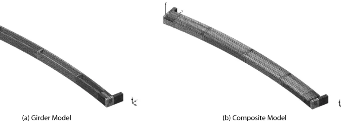 Fig. 19. Comparison of Experiment and Analysis 