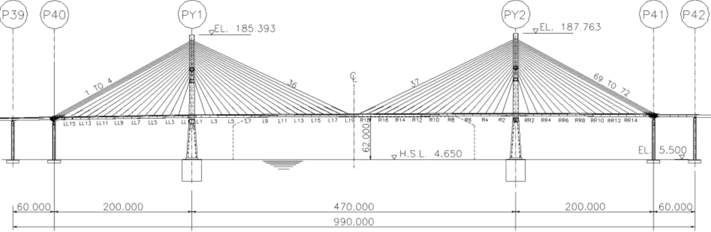 Fig. 1. Elevation Drawing of Seohae Cable-Stayed Bridge한다.  이와  같이  추정된 을  Eq. (4)에 와 을  대입하여 계산한 이론 와 비교하면 계측과 이론에 의한 교량의 온도신축거동을  평가할  수  있다.한편 Eq