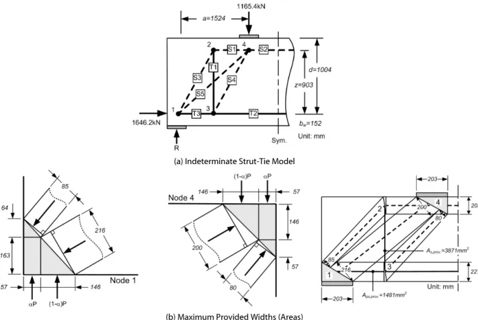 Fig. 9. Determinate Strut-Tie Model and Maximum Provided Widths (Areas) of Beam B1-00-2RN