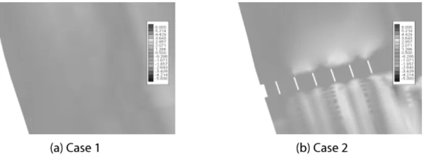 Table 4. Comparison of Stage and Velocity According to Frequency Discharge