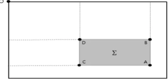 Fig. 5. The Calculation Example of the Pixel Function Using the  Fig. 6. Determination of Master Direction Using 60° Sliding SURF 알고리즘을 통해 Target 모델과 일치하는 객체를 실시간 화면에서 찾는 과정은 먼저, Target 모델과 실시간 화면 영상에 각각 특징점을 생성한다