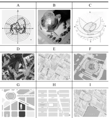 Table 3. Comparison of Green Building Facade Plan