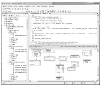 Fig. 4. Construction Equipment Class Diagram