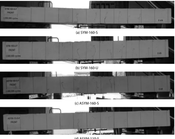 Fig. 11. Distribution of Flexural Cracks upon Completion of Fatigue Test (Front View)