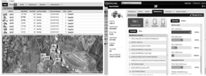 Fig. 13. Trimble - VisionLink