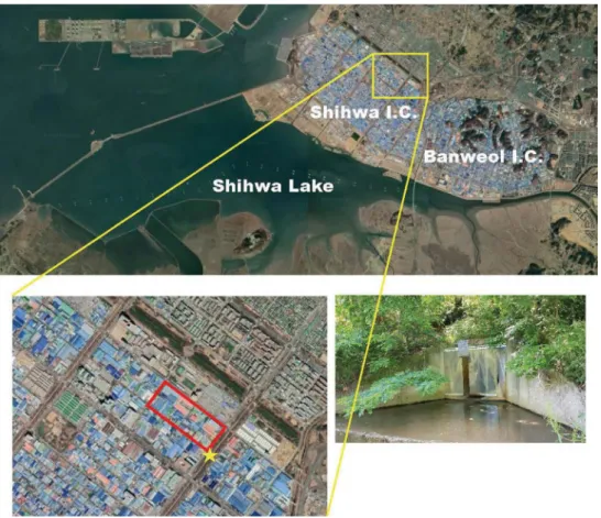 Fig. 1. Location of sampling site for stormwater runoff at storm-water sewer overflows from 3 rd  water way (Jungwang stream) of Shihwa  Industrial Complex