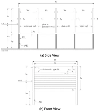 Fig. 2. Experimental Facilities
