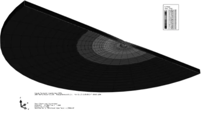 Fig. 14. Comparison of Analysis Results using Elastic Plate Method and Finite Element Method (    ,     ×    )Fig