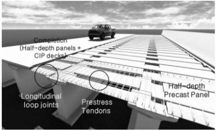 Fig. 2. Concept of Load DeliveryFig. 1. Concept of Half-Depth Deck