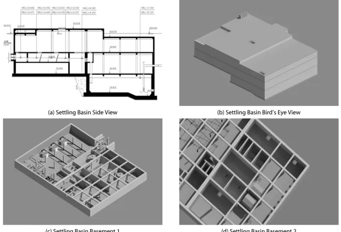 Fig. 2. Settling Basin Side View (a) and Related BIM Models (c-d)