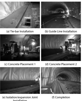 Fig. 5. Experimental Construction Process for 3rd Separated  Construction