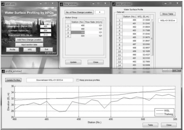 Fig. 3. HPG GUI Window Layout 및 적용과정이 요구된다. 유량과 수위 관계가 어느 정도 선형성을 가진다는 가정하에 이러한 방식을 사용하였으며, 기존에 주어진 데이터를 사용하여 임의의 유량과 기점수위에 대한 상류 수위를 계산함으로써  신속성을  확보할  수  있도록  개발한  것이  HPG의 주요 내용이다(Kim et al., 2014)