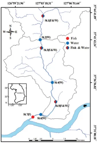 Fig. 1.   Location of study sites at Jungrang stream in Korea from 