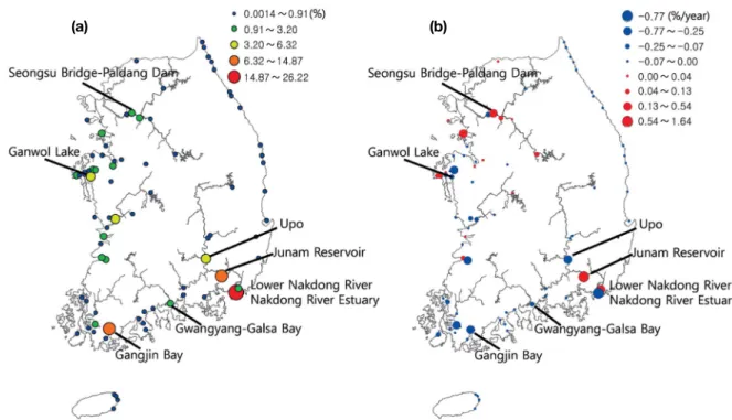 Fig. 3.   Spatial patterns of whooper swan population (a, the relative percentage of total population in each year) and (b) the annual trend of  population change