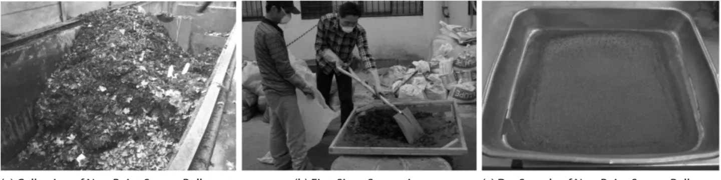 Table 1. Material Properties of Non-Point Source Pollutant Sample  Effective size (D 10 , mm) Specific gravity(Gs) Liquid limit(LL, %) Plastic limit(PL, %) Plastic index