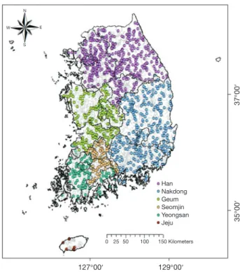 Fig. 1. The sampling sites of each water system in Korea.