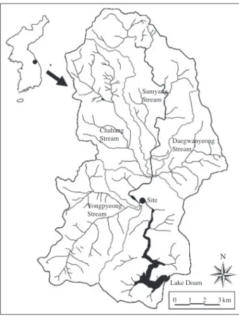 Table 1. Land use and area ratio in the watershed of Lake Doam.
