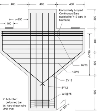 Fig. 7. Geometrical Shape and Rebar Details of Corbel SA1