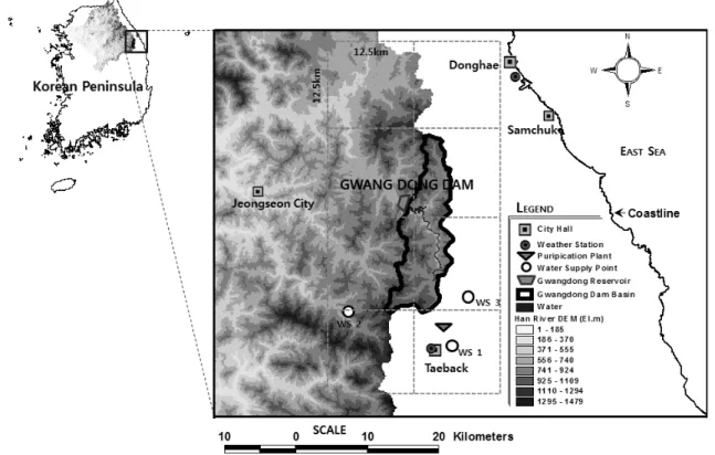 Fig. 1. The Location of Study Area and RCP Grid Matrix. The Gwangdong Dam Reservoir is Located in the East of the Han River Basin