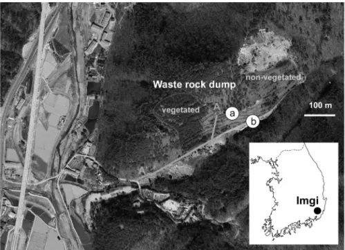 Fig. 1. Rainfall-Induced Mass Movements in Waste Rock Dumps1. 서 론산사태의 한 종류인 토석류는 발생지로부터 상당한 거리를 빠른 속도로 흘러내린다