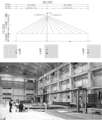 Fig. 4. Asymmetrical Cable-Stayed Bridge