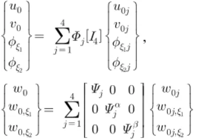 Fig. 3. Higher-Order Shear Deformation Theory  ,     (10)본  연구에서는 및  은  일반적으로  혼합법칙에  대하여  실제 실험결과와 비교하여 정확한 결과를 보이는 것으로 알려져 있으므로 Eqs