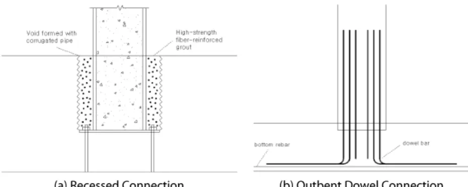 Fig. 4. CFT Base Connection (Hsu and Lin, 2006) Fig. 5. Assembly Method (Ou et al., 2010)