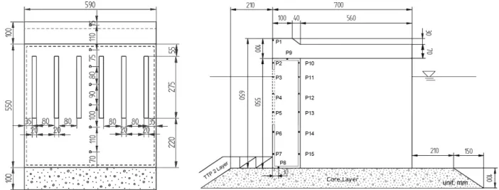 Fig. 3. Front and Side View of the Caisson Model (unit: mm)