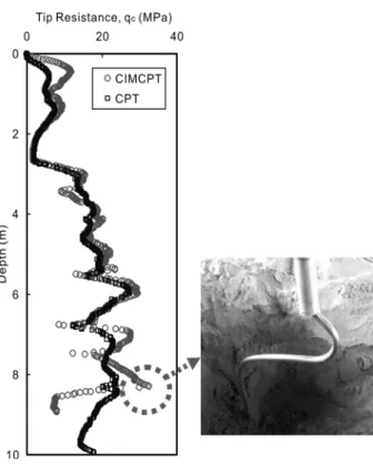 Fig. 4. Buckling of a Coiled Rod
