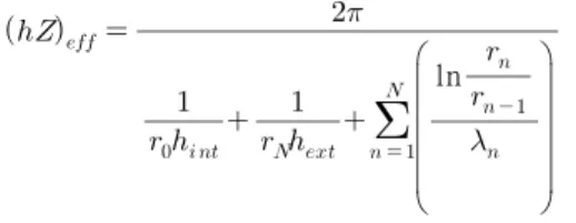 Table 1. Input Thermal Properties of Materials Used in the  Simulations Material Thermal  conductivity(W/m·K) Specific heat  capacity(J/kg·K) Density(kg/m3) Soil1 1.10 1160 1800 Soil2 2.40 1280 2140 Rock 3.24 823 2640 Equivalent ground 2.11 1166 2111 Grout